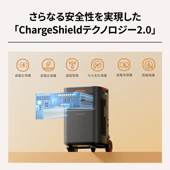 Jackery_ポータブル電源 5000 Plus_商品説明画像_09